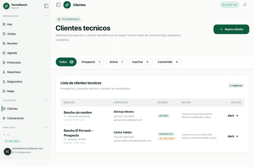 Detalle de cliente con lotes y recomendaciones