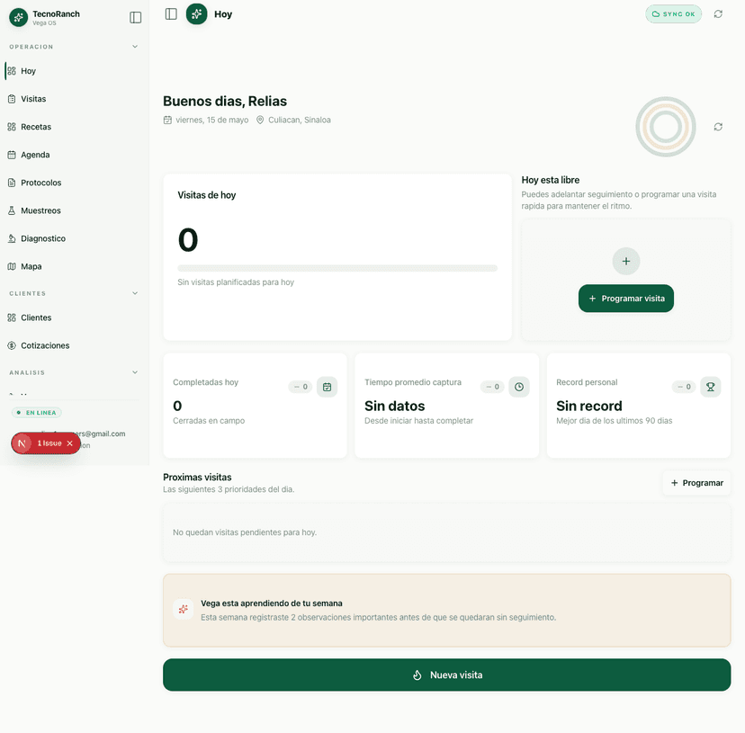 Dashboard Hoy con métricas y acciones rápidas