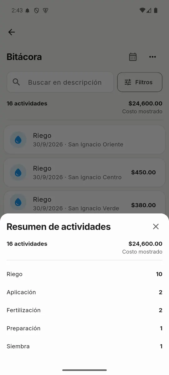 Resumen de actividades: 10 riegos, 2 aplicaciones, 2 fertilizaciones, 1 preparación y 1 siembra